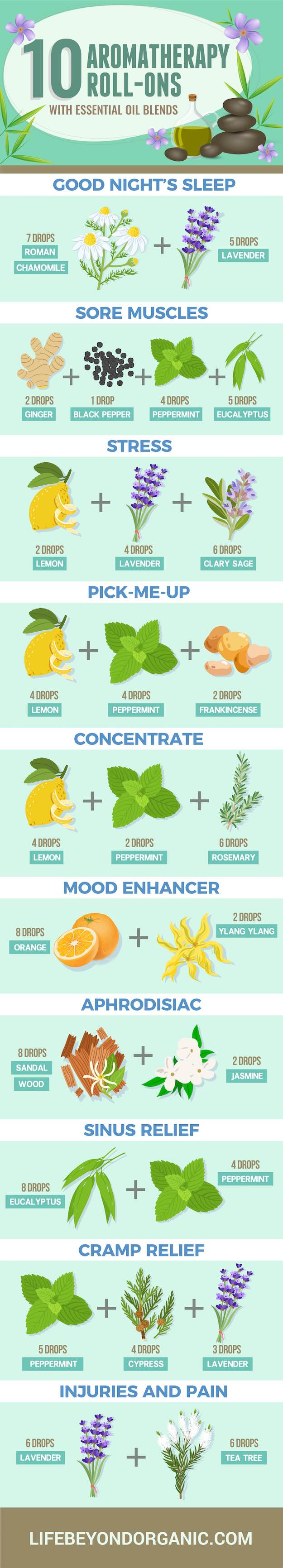 10 Aromatherapy Roll-Ons With Essential Oil Blends 1 Aromatherapy Roll-Ons With Essential Oil Blends